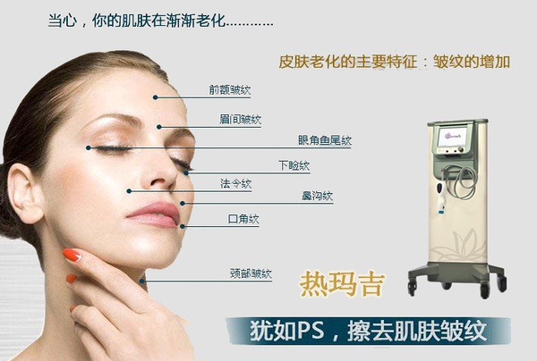 什么是熱瑪吉美容項目？