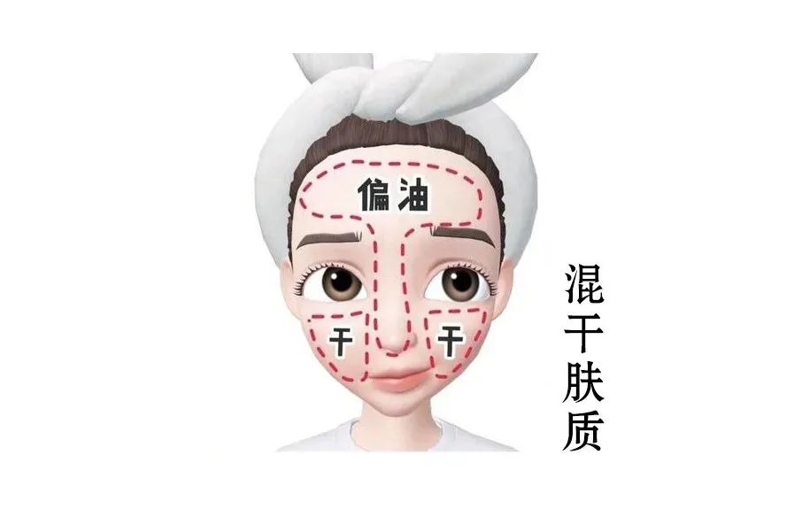 混合性皮膚如何護(hù)理效果好？