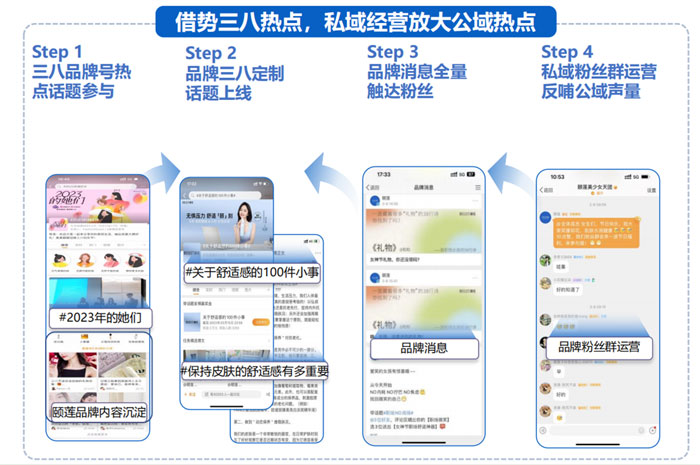 國貨美妝品牌如何通過微博借勢擴(kuò)充品牌聲量！