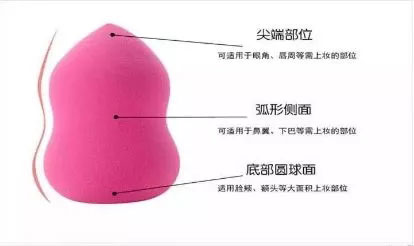 美妝蛋怎么用效果最好？